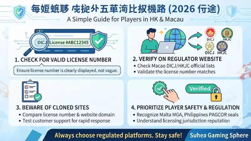 點睇賭場牌照真偽