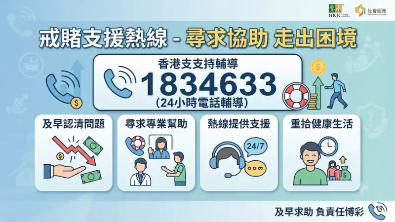 戒賭支援熱線