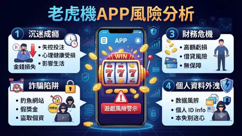 老虎機APP風險分析