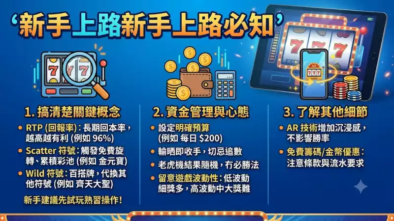 新手上路必知