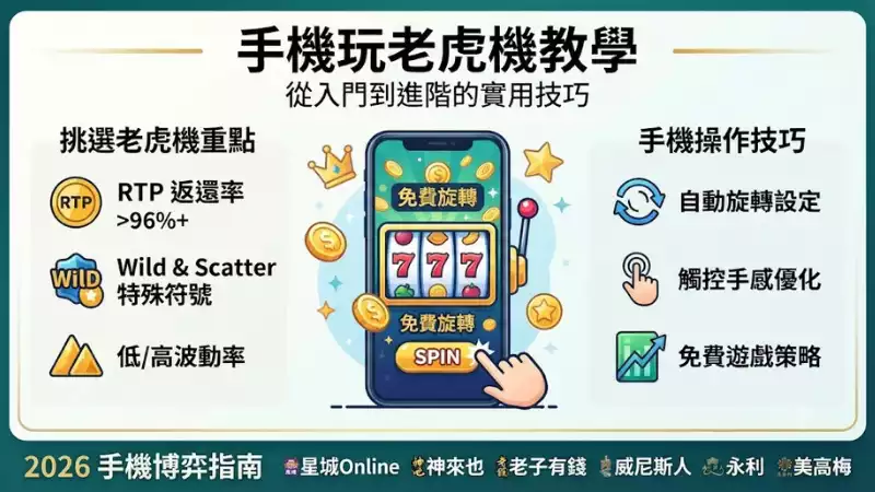 手機玩老虎機教學