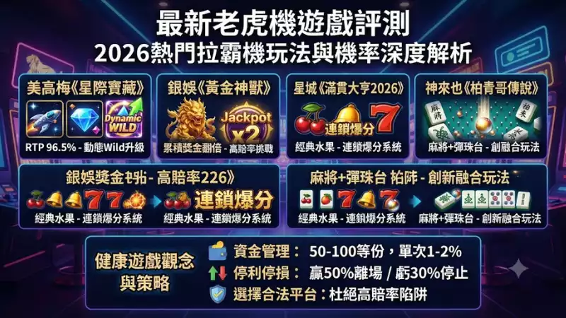 最新老虎機遊戲評測