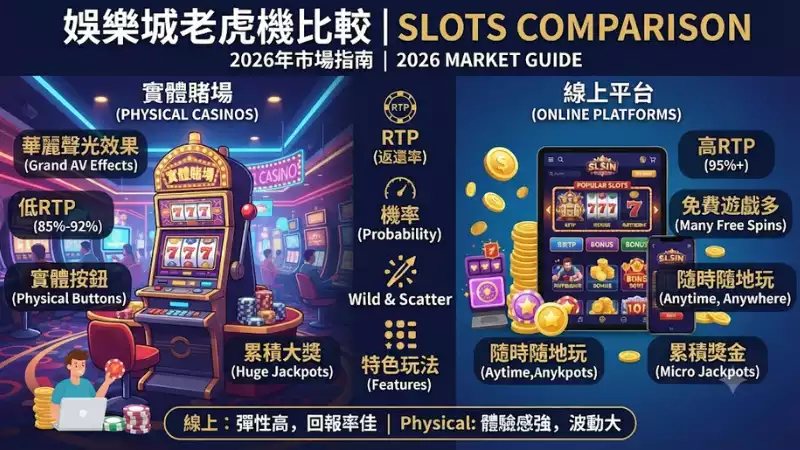 娛樂城老虎機比較