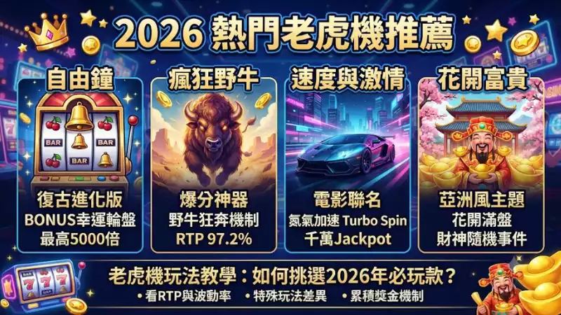 2026熱門老虎機推薦