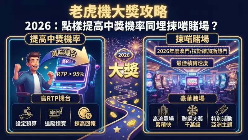 老虎機大獎攻略2026：點樣提高中獎機率同埋揀啱賭場？