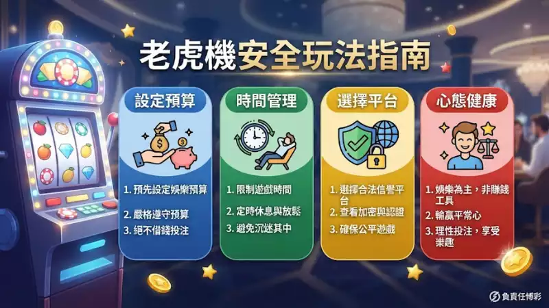 老虎機安全玩法