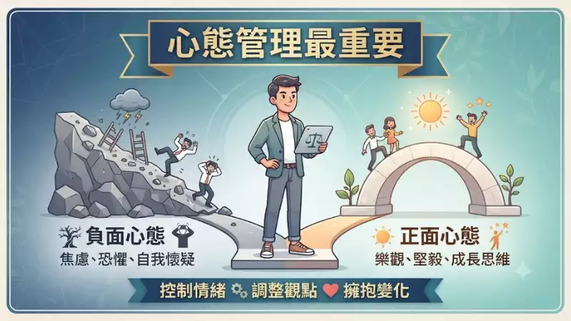 心態管理最重要