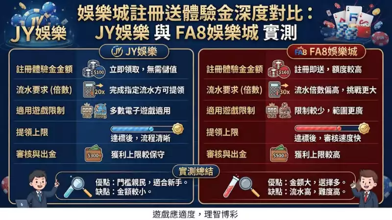 透過官方帳號領取體驗金，輕鬆兌換遊戲點數祕訣