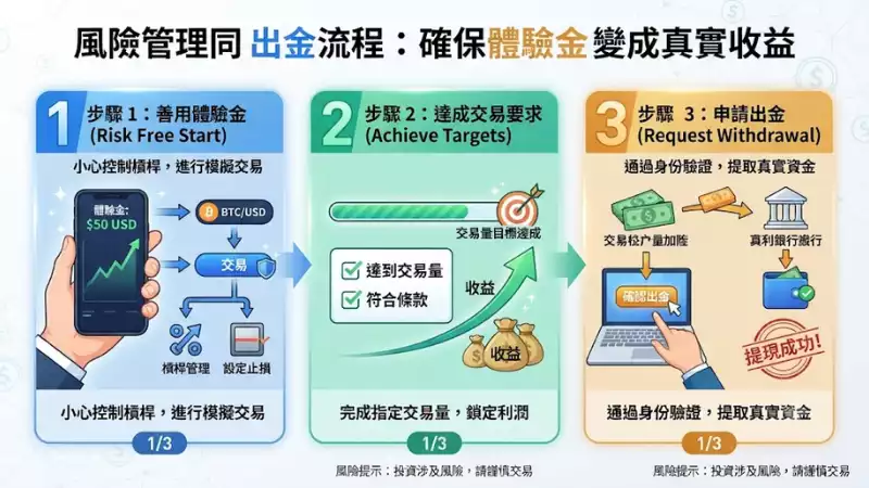 娛樂城體驗金排名 與各大娛樂城體驗金 地區適用性：台北、台中、高雄 玩家點揀？