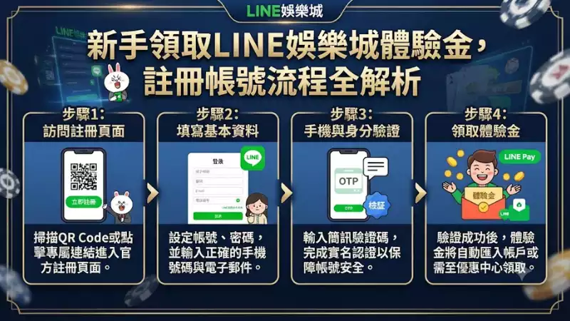 line娛樂城體驗金 安全與透明性：點樣避開casino陷阱