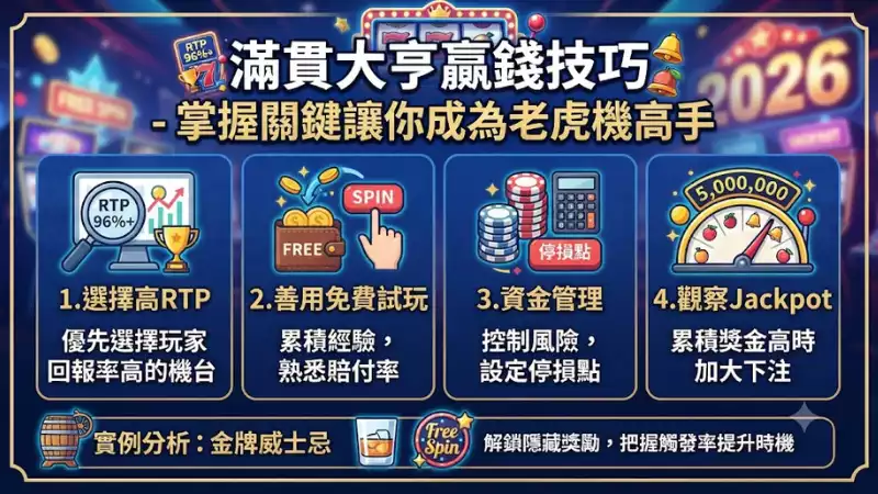 滿貫大亨贏錢技巧