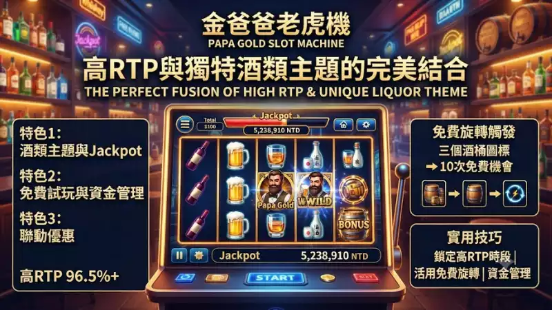 金爸爸老虎機特色