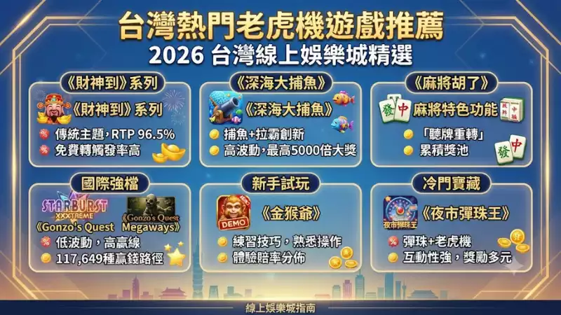 台灣熱門老虎機遊戲推薦