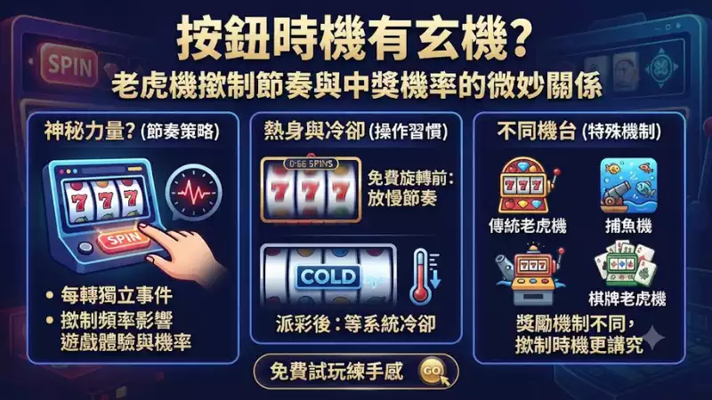 按鈕時機有玄機?