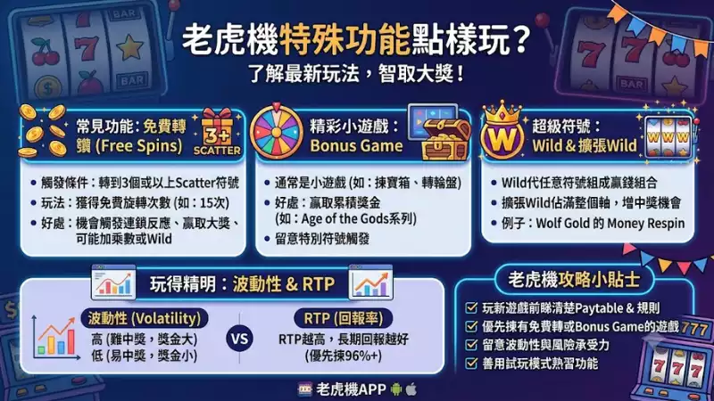 老虎機特殊功能點樣玩?