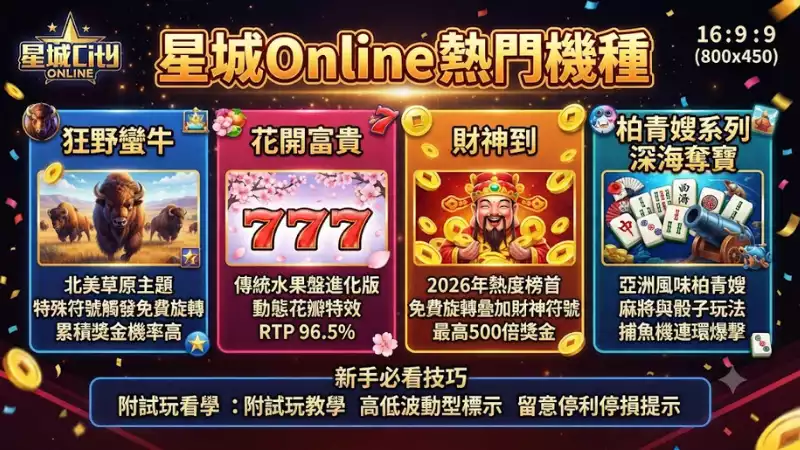 星城Online熱門機種