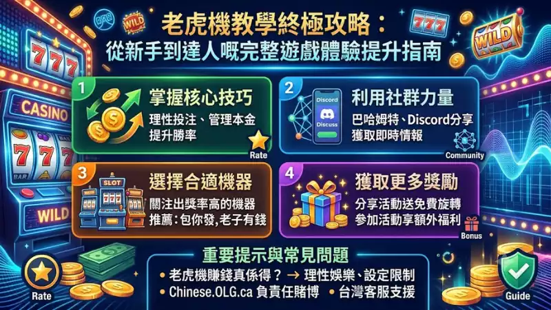 進階玩法與策略:如何提升遊戲體驗同獲得更多獎勵