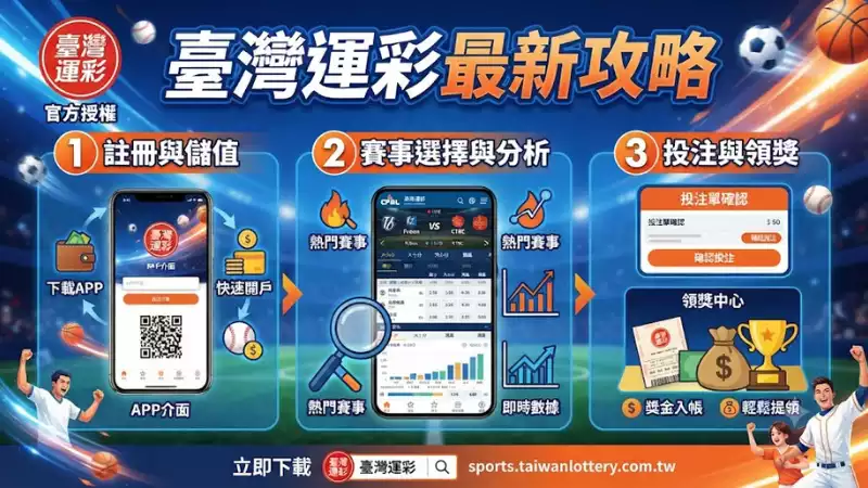 臺灣運彩最新攻略