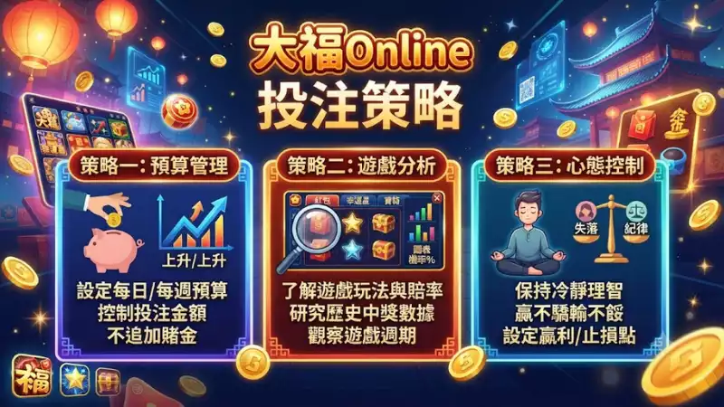 大福online投注策略