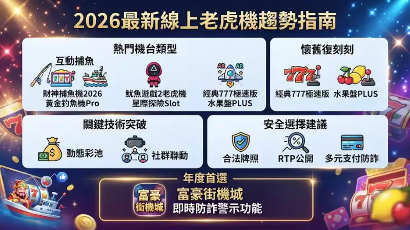 2026最新老虎機推薦