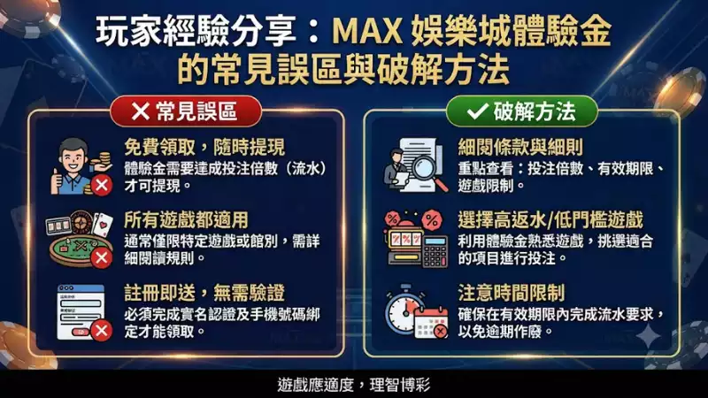 百家樂同電子老虎機嘅深度