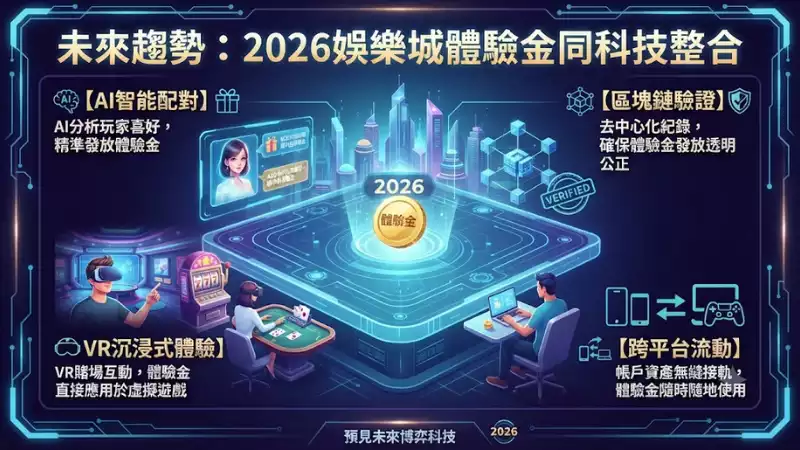 合法平台嘅認證標誌：牌照同實名認證