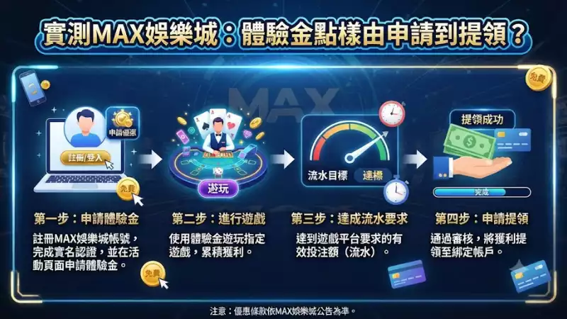 領取 max 娛樂城體驗金前，必懂的流水與帳戶規定