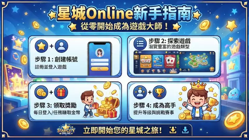 星城Online新手指南