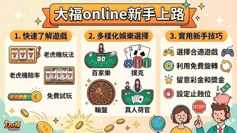 大福online新手上路