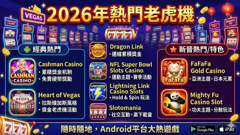 2026年熱門老虎機