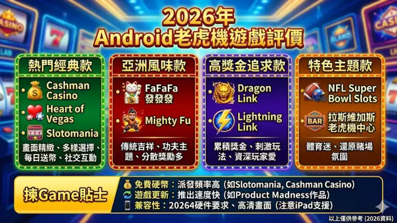 老虎機遊戲評價