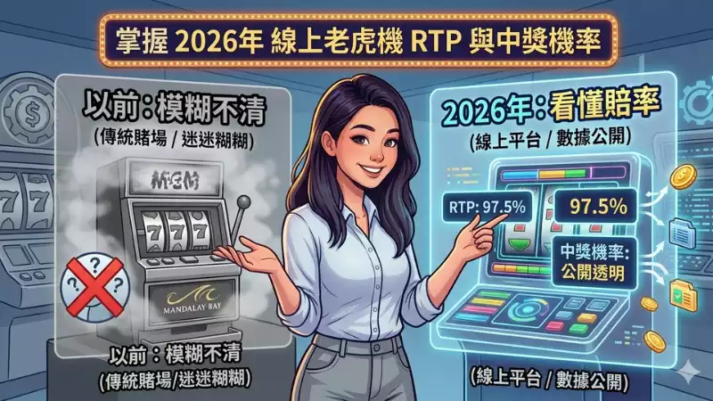 老虎機賠率