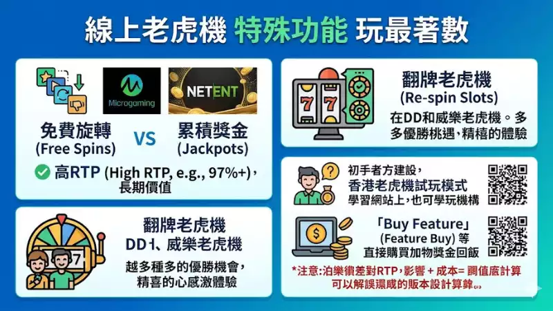 特殊功能點玩最著數?
