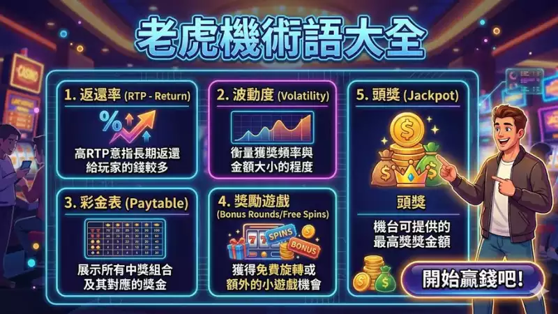 老虎機術語大全