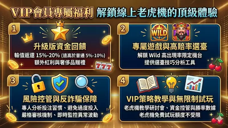 VIP會員專屬福利