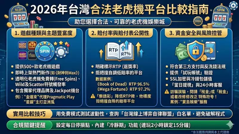 台灣合法平台比較