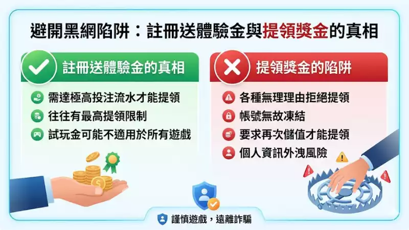 避開黑網陷阱:註冊送體驗金與提領獎金的真相