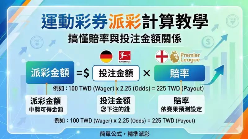 派彩金額計算教學