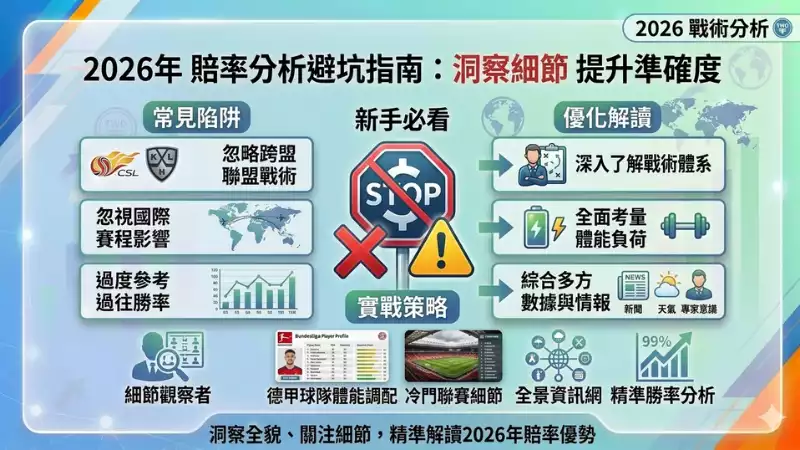 賠率表常見錯誤