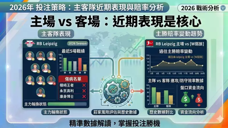 賠率表專家