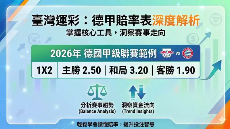 賠率表實戰應用
