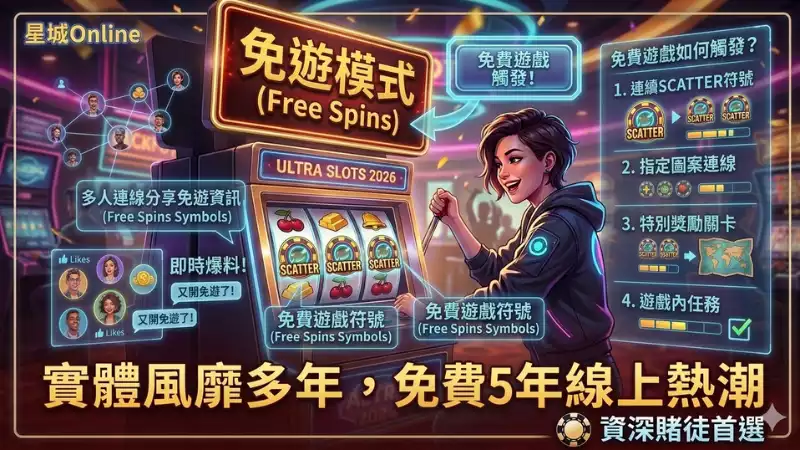 老虎機免費遊戲