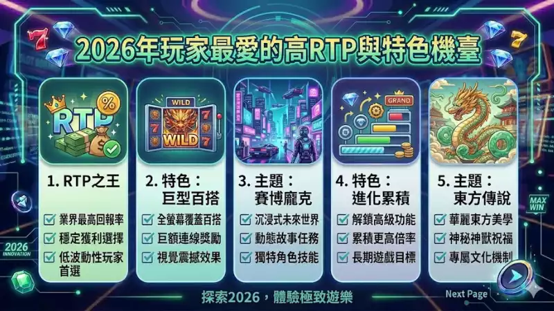 老虎機RTP怎麼看才準?掌握這些關鍵技巧讓你不再被數字迷惑!