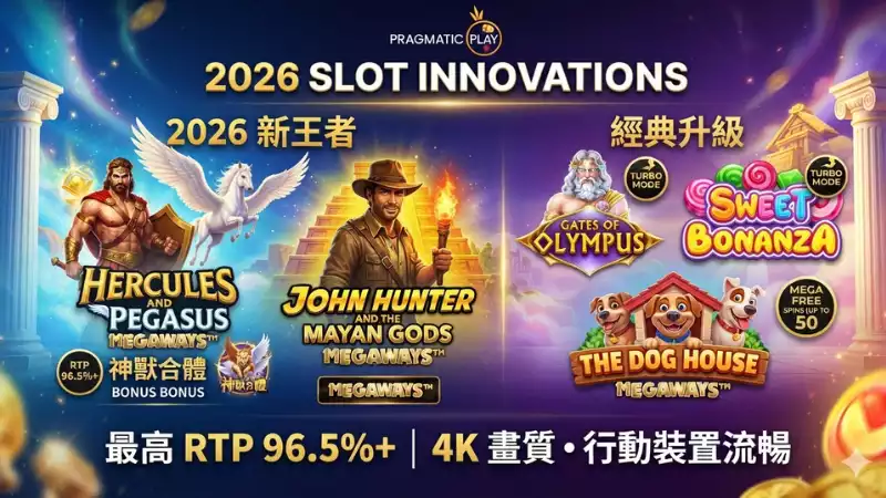 玩家回報率