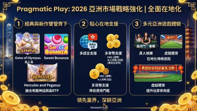 免費遊戲
