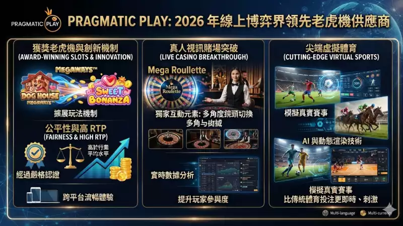 熱門遊戲